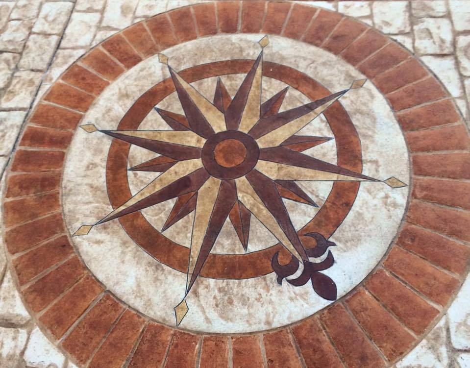 Portfolios Portfolios